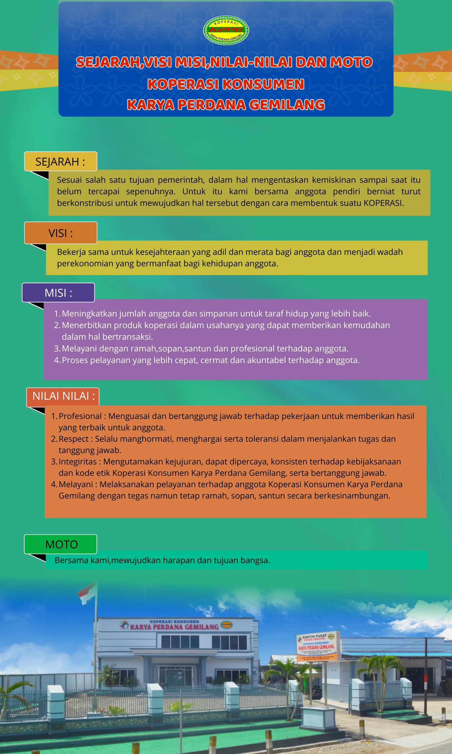 Visi Misi, Sejarah, Nilai-nilai dan Moto K2PG