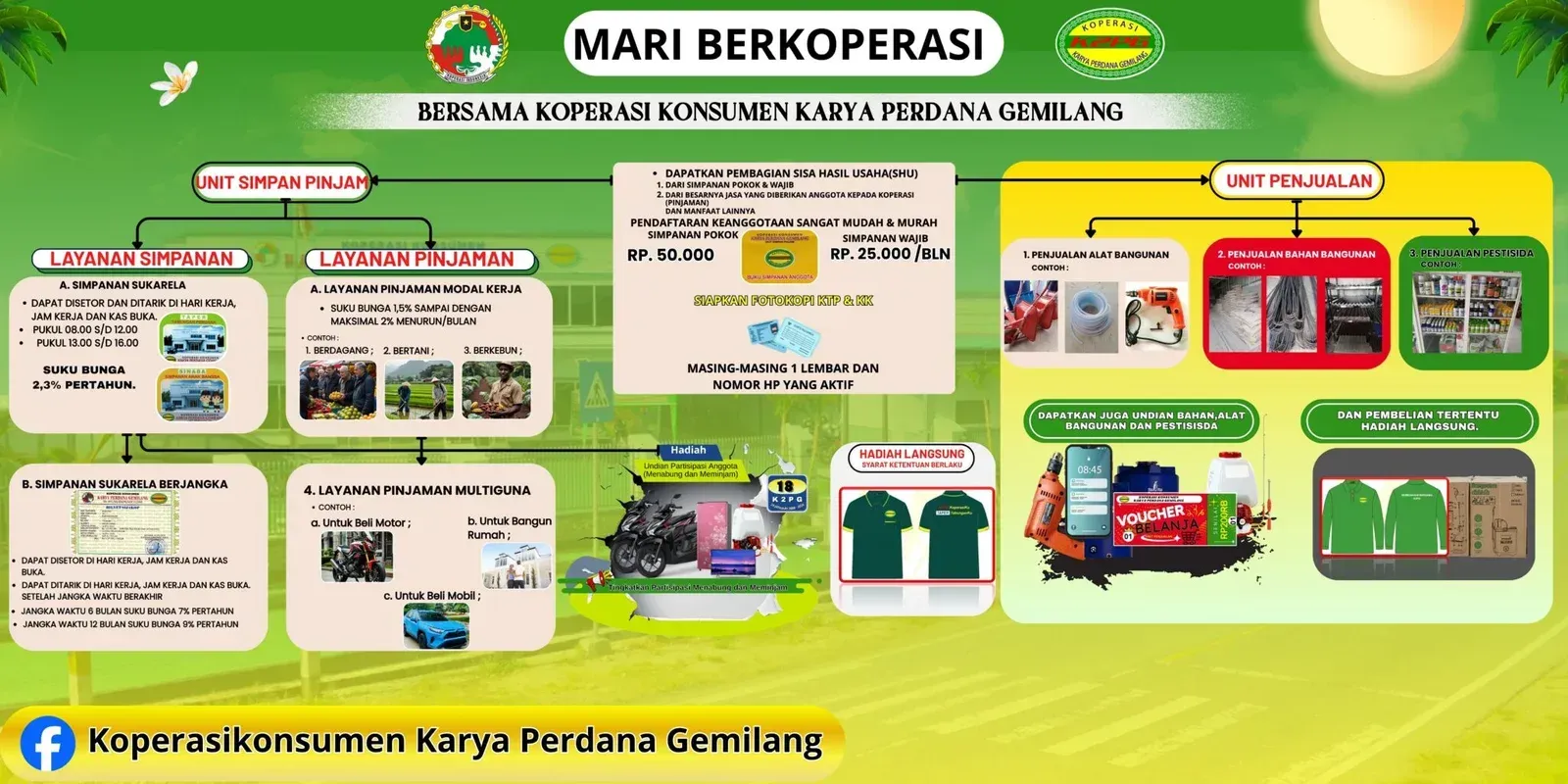 Promosi K2PG